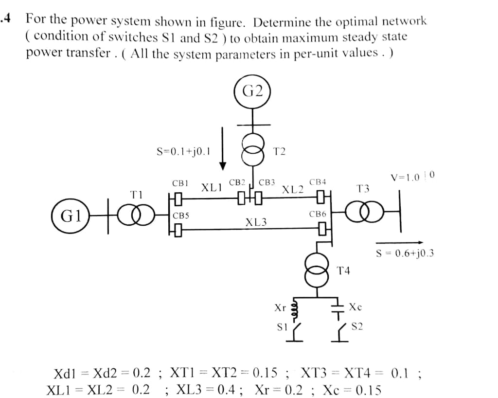 .4
For the power system shown in figure. Determine the optimal network
( condition of switches S1 and S2 ) to obtain maximum steady state
power transfer . ( All the system parameters in per-unit values. )
S=0.1+j0.1
T2
V=1.0 0
CB1
CB2
CB3
CB4
XL1
XL2
T3
-머
T1
G1
CB5
CB6
XL3
S = 0.6+j0.3
T4
Xr
Xc
S1
S2
Xd1 = Xd2 = 0.2 ; XT1 = XT2 = 0.15 ; XT3 = XT4 = 0.1 ;
; XL3 = 0.4 ; Xr= 0.2 ; Xc = 0.15
XL1 = XL2
0.2
Lom
