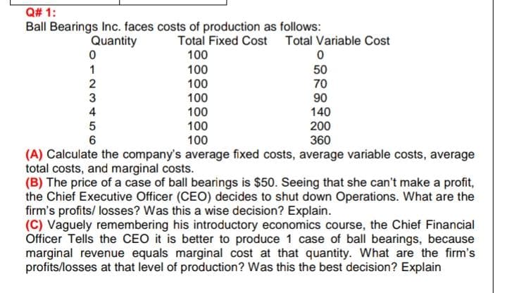 IIT
Ball Bearings Inc. faces costs of production as follows:
Quantity
Total Fixed Cost Total Variable Cost
100
100
100
100
100
100
100
1
50
70
90
140
200
360
3
4
5
(A) Calculate the company's average fixed costs, average variable costs, average
total costs, and marginal costs.
(B) The price of a case of ball bearings is $50. Seeing that she can't make a profit,
the Chief Executive Officer (CEO) decides to shut down Operations. What are the
firm's profits/ losses? Was this a wise decision? Explain.
(C) Vaguely remembering his introductory economics course, the Chief Financial
Officer Tells the CEO it is better to produce 1 case of ball bearings, because
marginal revenue equals marginal cost at that quantity. What are the firm's
profits/losses at that level of production? Was this the best decision? Explain
