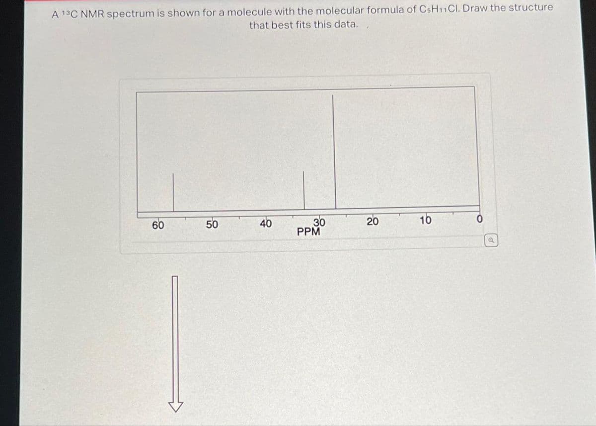 A 13C NMR spectrum is shown for a molecule with the molecular formula of CsH11Cl. Draw the structure
that best fits this data.
60
50
40
30
PPM
20
10
Q