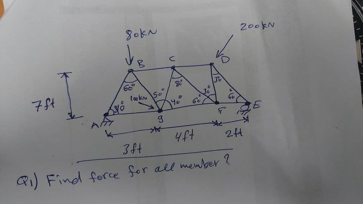 докл
B
✔
looks 50
g
I
7ft
3
Yo
66
k
>15
4ft
2ft
3ft
Q₁) Find force for all member?
C
8
30
G
200KN
E