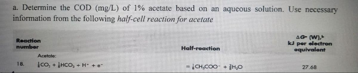 a. Determine the COD (mg/L) of 1% acetate based on an aqueous solution. Use necessary
information from the following half-cell reaction for acetate
Reaction
number
Acetate:
18.
ICO, +HCO3 + H+ + e
Half-reaction
=CH,COO + H₂O
AG (W),
kJ per electron
equivalent
27.68