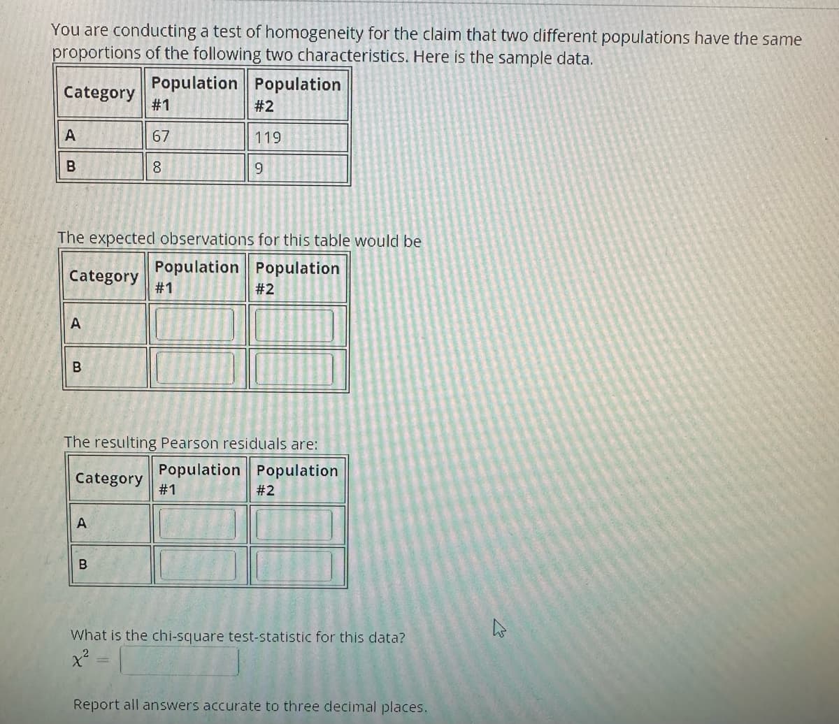 You are conducting a test of homogeneity for the claim that two different populations have the same
proportions of the following two characteristics. Here is the sample data.
Population Population
Category
A
B
Category
A
B
The expected observations for this table would be
Population Population
#1
67
8
A
B
#2
#1
119
9
The resulting Pearson residuals are:
Category
Population Population
# 1
#2
#2
What is the chi-square test-statistic for this data?
x²
Report all answers accurate to three decimal places.
4