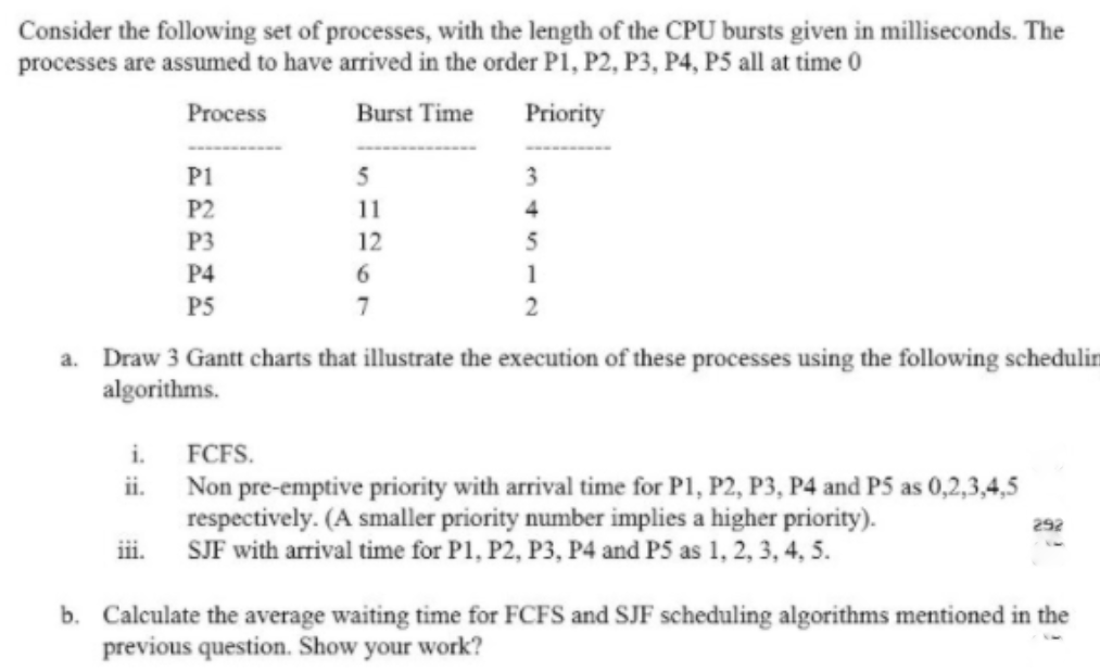 Consider the following set of processes, with the length of the CPU bursts given in milliseconds. The
processes are assumed to have arrived in the order P1, P2, P3, P4, P5 all at time 0
Process
Burst Time
Priority
P1
5
3
P2
11
4
P3
12
P4
1
P5
7
2
a. Draw 3 Gantt charts that illustrate the execution of these processes using the following schedulin
algorithms.
i.
FCFS.
Non pre-emptive priority with arrival time for P1, P2, P3, P4 and P5 as 0,2,3,4,5
respectively. (A smaller priority number implies a higher priority).
SJF with arrival time for P1, P2, P3, P4 and P5 as 1, 2, 3, 4, 5.
ii.
292
iii.
b. Calculate the average waiting time for FCFS and SJF scheduling algorithms mentioned in the
previous question. Show your work?
