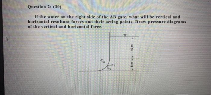 Question 2: (30)
If the water on the right side of the AB gate, what will be vertical and
horizontal resultant forces and their acting points. Draw pressure diagrams
of the vertical and horizontal force.
6.m
-Fx
Fy
▷
10 m
