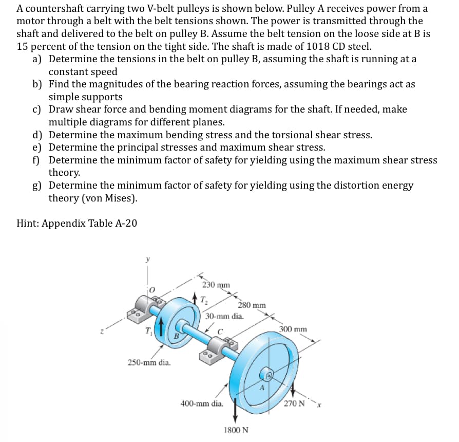 A countershaft carrying two V-belt pulleys is shown below. Pulley A receives power from a
motor through a belt with the belt tensions shown. The power is transmitted through the
shaft and delivered to the belt on pulley B. Assume the belt tension on the loose side at B is
15 percent of the tension on the tight side. The shaft is made of 1018 CD steel.
a) Determine the tensions in the belt on pulley B, assuming the shaft is running at a
constant speed
b) Find the magnitudes of the bearing reaction forces, assuming the bearings act as
simple supports
c) Draw shear force and bending moment diagrams for the shaft. If needed, make
multiple diagrams for different planes.
d) Determine the maximum bending stress and the torsional shear stress.
e) Determine the principal stresses and maximum shear stress.
f) Determine the minimum factor of safety for yielding using the maximum shear stress
theory.
g) Determine the minimum factor of safety for yielding using the distortion energy
theory (von Mises).
Hint: Appendix Table A-20
N
T₁
250-mm dia.
230 mm
T₂
280 mm
30-mm dia.
300 mm
400-mm dia.
1800 N
270 N