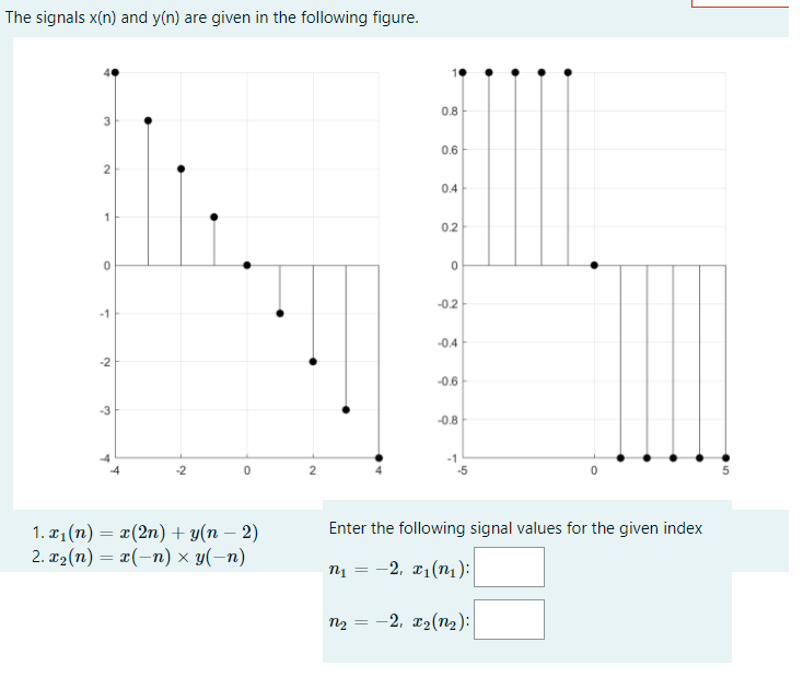 The signals x(n) and y(n) are given in the following figure.
0.8
0.6
0.4
1
0.2
-0.2
-0.4
-2
-0.6
-0.8
-1
-5
-2
1. #1 (n) = #(2n) + y(n – 2)
2. x2(n) = x(-n) × y(-n)
Enter the following signal values for the given index
%3D
%3D
-2, 21(n1):
n2
-2, r2(n2):
3.
