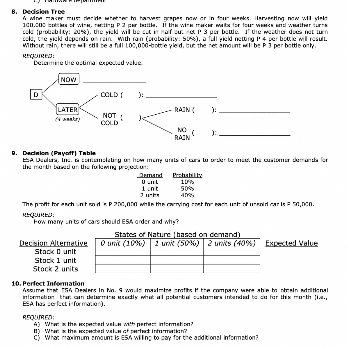 Hardware departm
8. Decision Tree
A wine maker must decide whether to harvest grapes now or in four weeks. Harvesting now will yield
100,000 bottles of wine, netting P 2 per bottle. If the wine maker waits for four weeks and weather turns
cold (probability: 20%), the yield will be cut in half but net P 3 per bottle. If the weather does not turn
cold, the yield depends on rain. With rain (probability: 50%), a full yield netting P 4 per bottle will result.
Without rain, there will still be a full 100,000-bottle yield, but the net amount will be P 3 per bottle only.
REQUIRED:
Determine the optimal expected value.
D
NOW
LATER
(4 weeks)
COLD ( ):
NOT
COLD
Decision Alternative
Stock 0 unit
Stock 1 unit
Stock 2 units
(
RAIN (
NO
RAIN
):
9. Decision (Payoff) Table
ESA Dealers, Inc. is contemplating on how many units of cars to order to meet the customer demands for
the month based on the following projection:
):
Demand
0 unit
1 unit
2 units
The profit for each unit sold is P 200,000 while the carrying cost for each unit of unsold car is P 50,000.
REQUIRED:
How many units of cars should ESA order and why?
Probability
10%
50%
40%
States of Nature (based on demand)
O unit (10%) 1 unit (50%) 2 units (40%)
Expected Value
10. Perfect Information
Assume that ESA Dealers in No. 9 would maximize profits if the company were able to obtain additional
information that can determine exactly what all potential customers intended to do for this month (i.e.,
ESA has perfect information).
REQUIRED:
A) What is the expected value with perfect information?
B) What is the expected value of perfect information?
What maximum amount is ESA willing to pay for the additional information?