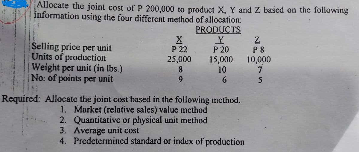 Allocate the joint cost of P 200,000 to product X, Y and Z based on the following
information using the four different method of allocation:
PRODUCTS
Y
P 20
15,000
10
Selling price per unit
Units of production
Weight per unit (in lbs.)
No: of points per unit
X
P 22
25,000
8
9
Required: Allocate the joint cost based in the following method.
1. Market (relative sales) value method
2. Quantitative or physical unit method
3. Average unit cost
4.
Predetermined standard or index of production
Z
P8
10,000
7
5