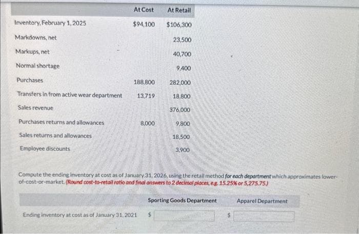 Inventory, February 1, 2025
Markdowns, net
Markups, net
Normal shortage
Purchases
Transfers in from active wear department
Sales revenue
Purchases returns and allowances
Sales returns and allowances
Employee discounts
At Cost
$94,100
188,800
13,719
8,000
Ending inventory at cost as of January 31, 2021
At Retail
$106,300
23,500
40,700
9,400
$
282,000
18,800
376,000
Compute the ending inventory at cost as of January 31, 2026, using the retail method for each department which approximates lower-
of-cost-or-market. (Round cost-to-retail ratio and final answers to 2 decimal places, e.g. 15.25% or 5,275.75.)
9,800
18,500
3,900
Sporting Goods Department
$
Apparel Department