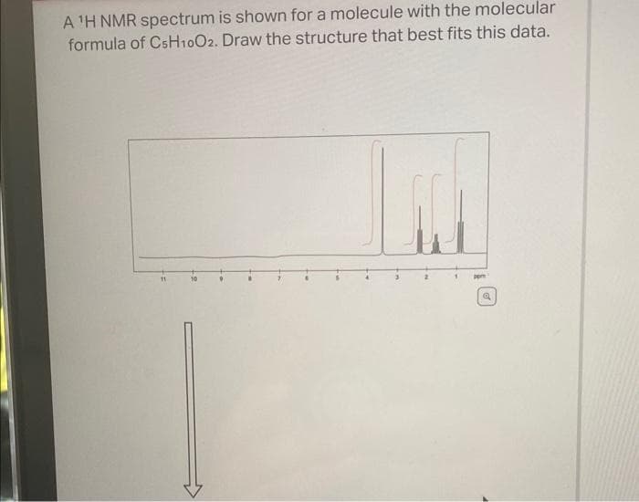 A ¹H NMR spectrum is shown for a molecule with the molecular
formula of CsH10O2. Draw the structure that best fits this data.
ppm
P