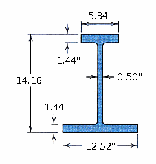 5.34"
1.44"
0.50"
14.18"
1.44"
12.52"
-
