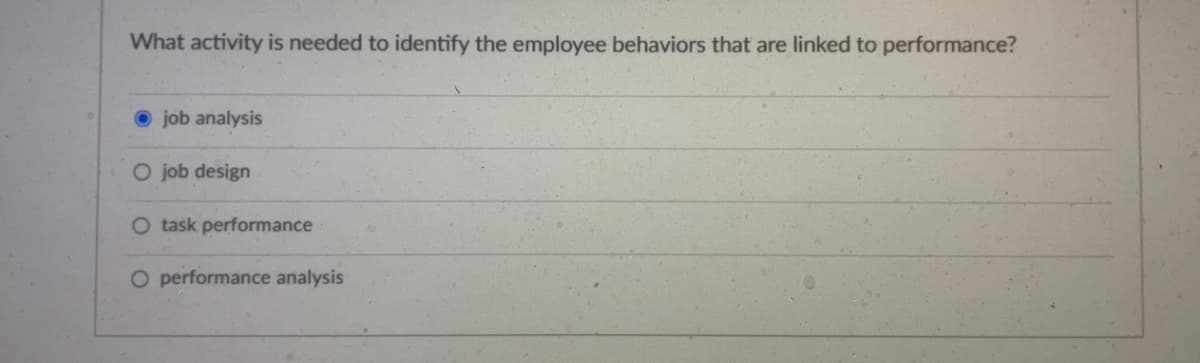 What activity is needed to identify the employee behaviors that are linked to performance?
job analysis
O job design
O task performance
O performance analysis