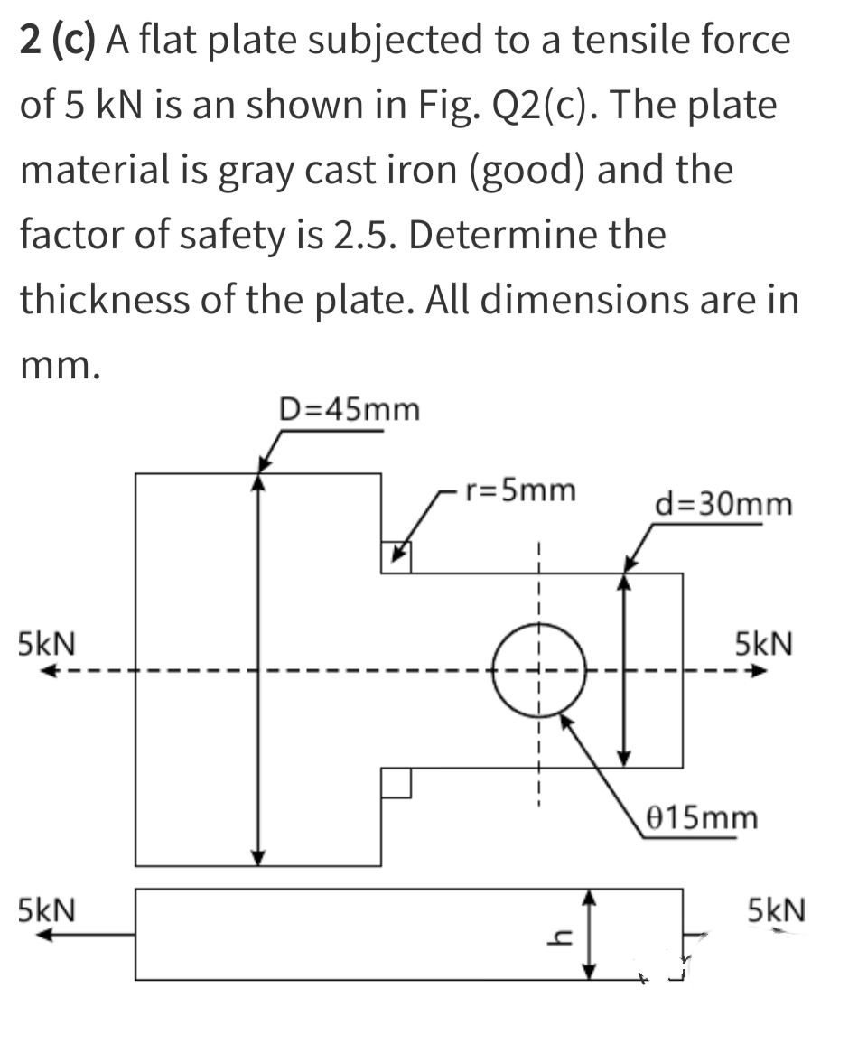 2 (c) A flat plate subjected to a tensile force
of 5 kN is an shown in Fig. Q2(c). The plate
material is gray cast iron (good) and the
factor of safety is 2.5. Determine the
thickness of the plate. All dimensions are in
mm.
D=45mm
r=5mm
d=30mm
5kN
5kN
015mm
5kN
5kN
