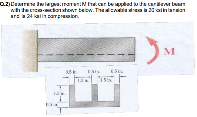 Q.2) Determine the largest moment M that can be applied to the cantilever beam
with the cross-section shown below. The allowable stress is 20 ksi in tension
and is 24 ksi in compression.
0.5 in.
0.5 in.
0.5 in.
1.5 in.
1.5 in.
1.5 in.
0.5 in.
