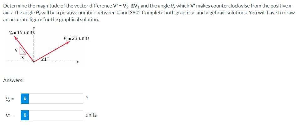 Determine the magnitude of the vector difference V' = V₂-V₁ and the angle 0x which V' makes counterclockwise from the positive x-
axis. The angle 8x will be a positive number between 0 and 360°. Complete both graphical and algebraic solutions. You will have to draw
an accurate figure for the graphical solution.
y
V₂ = 15 units
ex
5
Answers:
V' =
3
i
Mi
V₁ = 23 units
--x
units