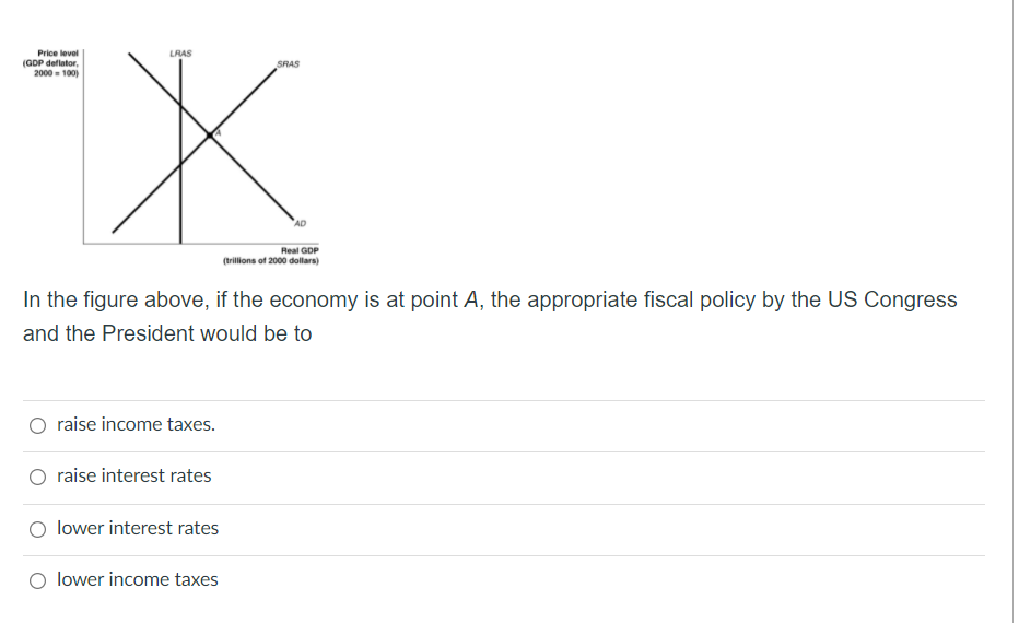 Price level
(GDP deflator,
2000 - 100)
LRAS
SRAS
Real GDP
(trillions of 2000 dollars)
In the figure above, if the economy is at point A, the appropriate fiscal policy by the US Congress
and the President would be to
raise income taxes.
O raise interest rates
lower interest rates
O lower income taxes
