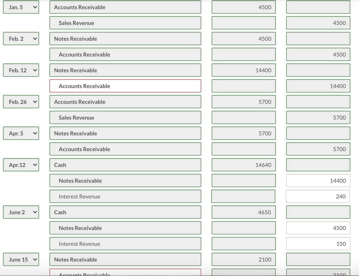 Jan. 5
Accounts Receivable
4500
Sales Revenue
4500
Feb. 2
Notes Receivable
4500
Accounts Receivable
4500
Feb. 12
Notes Receivable
14400
Accounts Receivable
14400
Feb. 26
Accounts Receivable
5700
Sales Revenue
5700
Apr. 5
Notes Receivable
5700
Accounts Receivable
5700
Apr.12
Cash
14640
Notes Receivable
14400
Interest Revenue
240
June 2
Cash
4650
Notes Receivable
4500
Interest Revenue
150
June 15
Notes Receivable
2100
Accountc Rocoivablo.
2100
