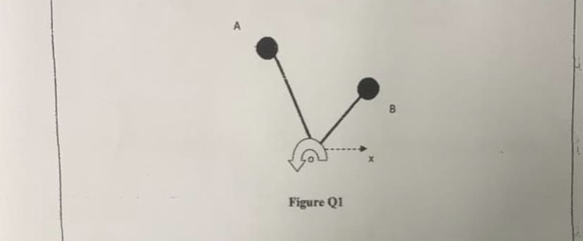 A
Figure Q1
B