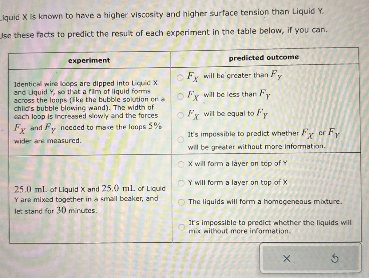 Liquid X is known to have a higher viscosity and higher surface tension than Liquid Y.
Use these facts to predict the result of each experiment in the table below, if you can.
experiment
Identical wire loops are dipped into Liquid X
and Liquid Y, so that a film of liquid forms
across the loops (like the bubble solution on a
child's bubble blowing wand). The width of
each loop is increased slowly and the forces
FX
and Fy needed to make the loops 5%
wider are measured.
25.0 mL of Liquid X and 25.0 mL of Liquid
Y are mixed together in a small beaker, and
let stand for 30 minutes.
predicted outcome
FX will be greater than Fy
Fx will be less than Fy
O
FX
will be equal to Fy
It's impossible to predict whether Fy or
will be greater without more information.
X will form a layer on top of Y
Y will form a layer on top of X
FY
The liquids will form a homogeneous mixture.
It's impossible to predict whether the liquids will
mix without more information.
G