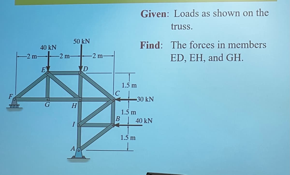 Given: Loads as shown on the
truss.
50 kN
Find: The forces in members
40 kN
-2 m-
-2 m-
-2 m
ED, EH, and GH.
E.
1.5 m
F
-30 kN
1.5 m
B
40 kN
I
1.5 m
