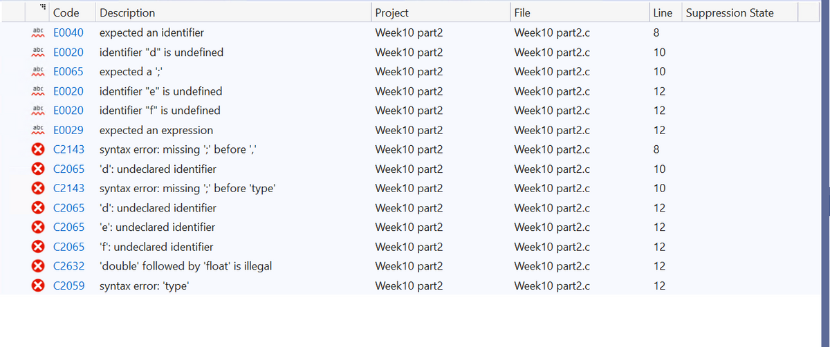 Code
abc E0040
m
abc E0020
ab E0065
ab E0020
ab E0020
m
ab E0029
Description
expected an identifier
identifier "d" is undefined
X C2143
X C2065
expected a ';'
identifier "e" is undefined
identifier "f" is undefined
expected an expression
syntax error: missing ';' before","
'd': undeclared identifier
C2143
syntax error: missing ';' before 'type'
C2065
'd': undeclared identifier
C2065
'e': undeclared identifier
X C2065 'f': undeclared identifier
C2632
X C2059 syntax error: 'type'
'double' followed by 'float' is illegal
Project
Week 10 part2
Week 10 part2
Week 10 part2
Week 10 part2
Week 10 part2
Week10 part2
Week 10 part2
Week 10 part2
Week10 part2
Week10 part2
Week 10 part2
Week 10 part2
Week 10 part2
Week 10 part2
File
Week 10 part2.c
Week 10 part2.c
Week 10 part2.c
Week 10 part2.c
Week 10 part2.c
Week 10 part2.c
Week 10 part2.c
Week 10 part2.c
Week 10 part2.c
Week 10 part2.c
Week 10 part2.c
Week 10 part2.c
Week10 part2.c
Week 10 part2.c
Line Suppression State
8
10
10
12
12
12
8
10
10
12
12
리리라 기
12
12
12