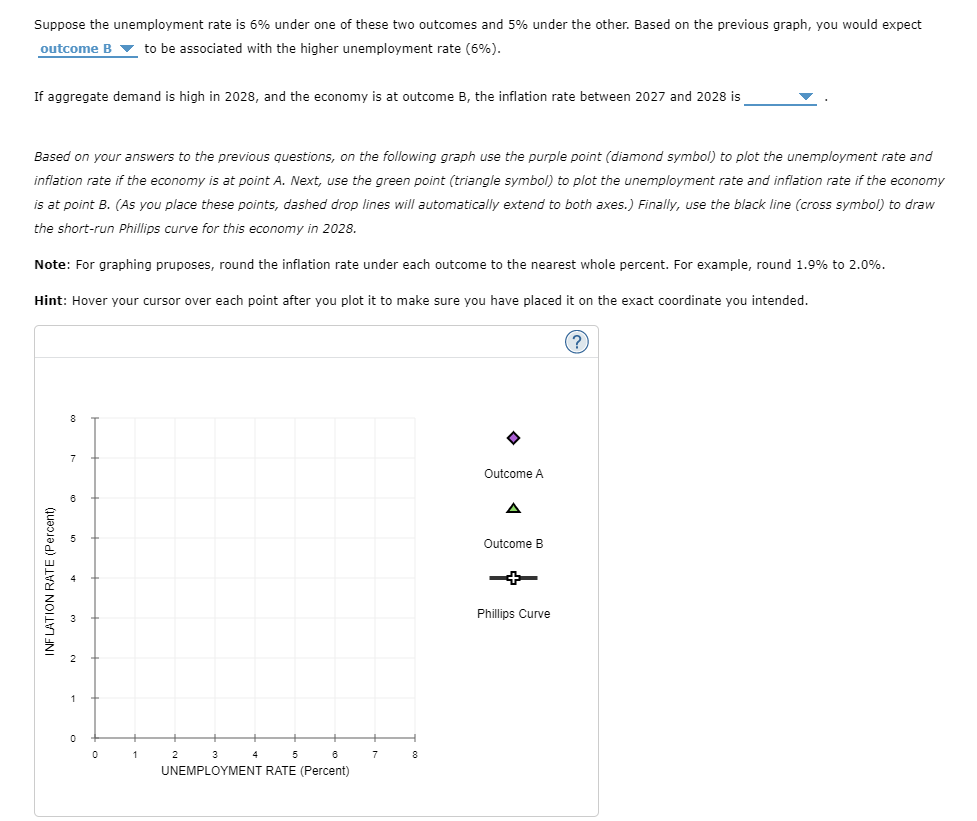 Suppose the unemployment rate is 6% under one of these two outcomes and 5% under the other. Based on the previous graph, you would expect
outcome B▼ to be associated with the higher unemployment rate (6%).
If aggregate demand is high in 2028, and the economy is at outcome B, the inflation rate between 2027 and 2028 is
Based on your answers to the previous questions, on the following graph use the purple point (diamond symbol) to plot the unemployment rate and
inflation rate if the economy is at point A. Next, use the green point (triangle symbol) to plot the unemployment rate and inflation rate if the economy
is at point B. (As you place these points, dashed drop lines will automatically extend to both axes.) Finally, use the black line (cross symbol) to draw
the short-run Phillips curve for this economy in 2028.
Note: For graphing pruposes, round the inflation rate under each outcome to the nearest whole percent. For example, round 1.9% to 2.0%.
Hint: Hover your cursor over each point after you plot it to make sure you have placed it on the exact coordinate you intended.
(?)
INFLATION RATE (Percent)
0
0
1
3
5
8
UNEMPLOYMENT RATE (Percent)
2
4
7
8
Outcome A
A
Outcome B
Phillips Curve