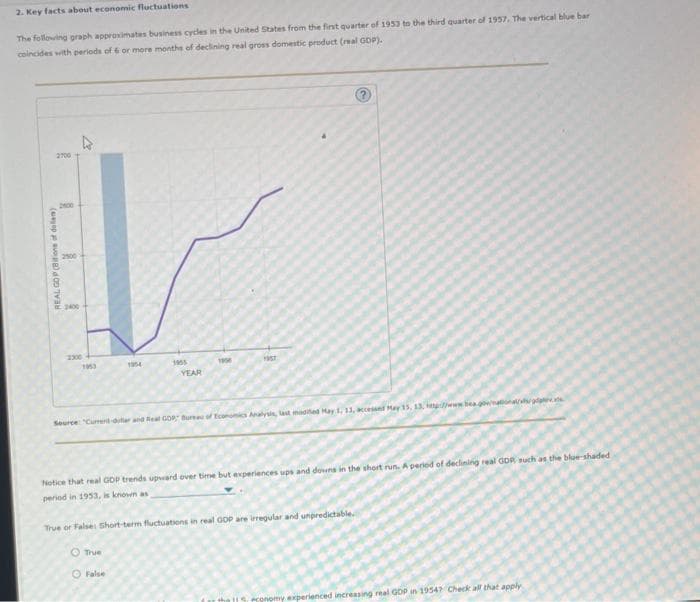2. Key facts about economic fluctuations
The following graph approximates business cycles in the United States from the first quarter of 1953 to the third quarter of 1957, The vertical blue bar
coincides with periods of 6 or more months of declining real gross domestic product (real GDP).
2700
REAL GOP (Bitions of dole)
2500
2400
1953
1965
YEAR
True
1996
Source: "Current-ditar and Reat GDP Bureau of Economics Analysis, last modited May 1, 13, accessnt May 13, 13, www.beagowaona
False
FUST
Notice that real GDP trends upward over time but experiences ups and downs in the short run. A period of declining real GDR such as the blue-shaded
period in 1953, is known as
True or False: Short-term fluctuations in real GDP are irregular and unpredictable.
p
115 pronomy experienced increasing real GDP in 1954? Check all that apply