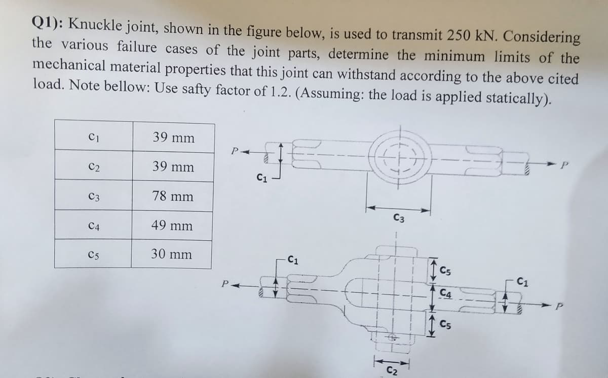 Q1): Knuckle joint, shown in the figure below, is used to transmit 250 kN. Considering
the various failure cases of the joint parts, determine the minimum limits of the
mechanical material properties that this joint can withstand according to the above cited
load. Note bellow: Use safty factor of 1.2. (Assuming: the load is applied statically).
C1
39 mm
P4
P
39 mm
C2
78 mm
C3
C3
49 mm
C4
30 mm
C5
P
C1
C5
C4
C5
C1
P