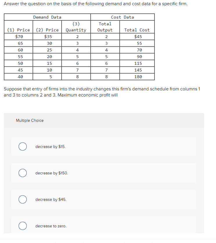 Answer the question on the basis of the following demand and cost data for a specific firm.
Demand Data
(1) Price (2) Price
$70
$35
65
30
60
25
55
20
50
15
10
5
45
40
(3)
Quantity
2
3
4
5
6
7
8
Multiple Choice
decrease by $15.
Suppose that entry of firms into the industry changes this firm's demand schedule from columns 1
and 3 to columns 2 and 3. Maximum economic profit will
decrease by $150.
decrease by $45.
Cost Data
decrease to zero.
Total
Output
2
3
4
5
6
7
8
Total Cost
$45
55
70
90
115
145
180