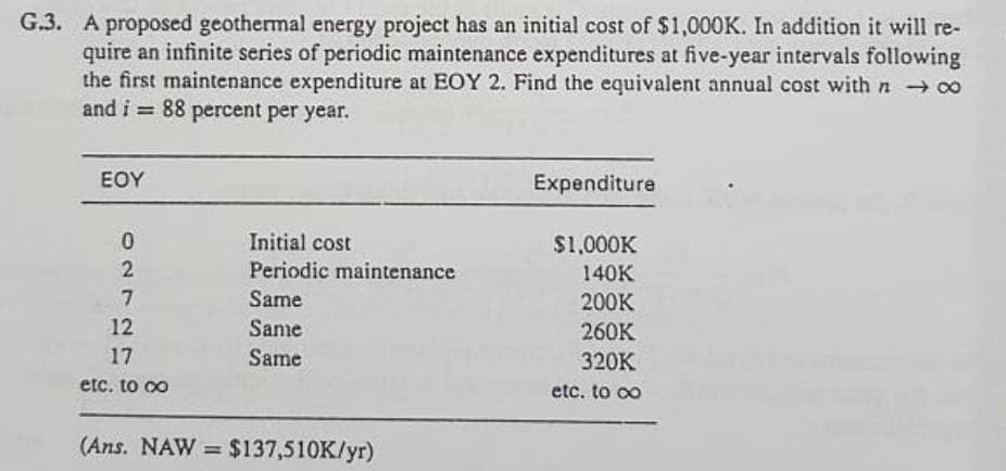 G.3. A proposed geothermal energy project has an initial cost of $1,000K. In addition it will re-
quire an infinite series of periodic maintenance expenditures at five-year intervals following
the first maintenance expenditure at EOY 2. Find the equivalent annual cost with n o
and i = 88 percent per year.
%3!
EOY
Expenditure
Initial cost
Periodic maintenance
$1,000K
140K
Same
200K
12
Sanme
260K
17
Same
320K
etc. to co
etc. to oo
(Ans. NAW = $137,510K/yr)
