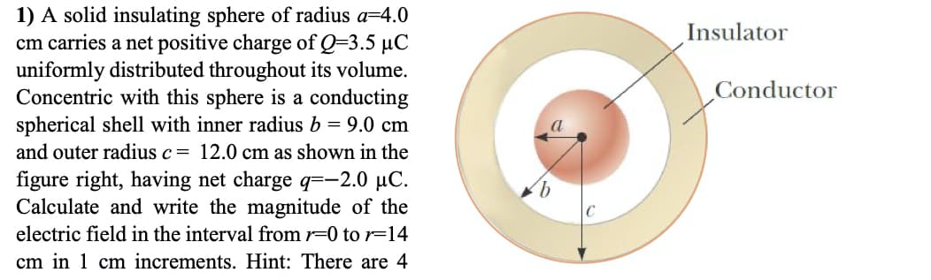 1) A solid insulating sphere of radius a=4.0
cm carries a net positive charge of Q=3.5 µC
uniformly distributed throughout its volume.
Concentric with this sphere is a conducting
spherical shell with inner radius b = 9.0 cm
and outer radius c= 12.0 cm as shown in the
figure right, having net charge q=-2.0 µC.
Calculate and write the magnitude of the
electric field in the interval from r=0 to r=14
cm in 1 cm increments. Hint: There are 4
