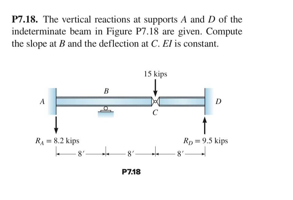 P7.18. The vertical reactions at supports A and D of the
indeterminate beam in Figure P7.18 are given. Compute
the slope at B and the deflection at C. EI is constant.
A
R₁ = 8.2 kips
8'
B
·8'
P7.18
15 kips
C
D
RD = 9.5 kips
8'-