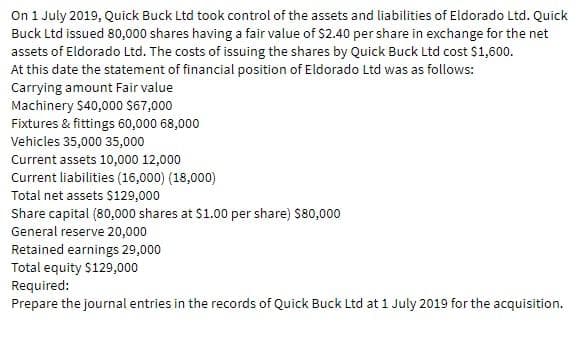 On 1 July 2019, Quick Buck Ltd took control of the assets and liabilities of Eldorado Ltd. Quick
Buck Ltd issued 80,000 shares having a fair value of $2.40 per share in exchange for the net
assets of Eldorado Ltd. The costs of issuing the shares by Quick Buck Ltd cost $1,600.
At this date the statement of financial position of Eldorado Ltd was as follows:
Carrying amount Fair value
Machinery $40,000 S67,000
Fixtures & fittings 60,000 68,000
Vehicles 35,000 35,000
Current assets 10,000 12,000
Current liabilities (16,000) (18,000)
Total net assets S129,000
Share capital (80,000 shares at $1.00 per share) $80,000
General reserve 20,000
Retained earnings 29,000
Total equity $129,000
Required:
Prepare the journal entries in the records of Quick Buck Ltd at 1 July 2019 for the acquisition.
