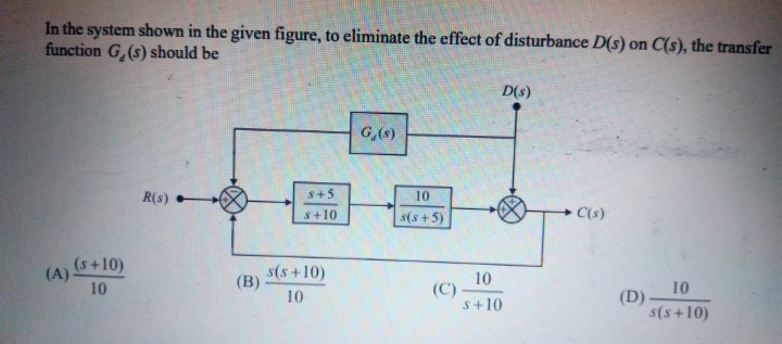 In the system shown in the given figure, to eliminate the effect of disturbance D(s) on C(s), the transfer
function G,(s) should be
D(s)
G,(s)
R(s)
S+5
10
S+10
s(s+5)
+ C(s)
(s+10)
(A)
10
s(s+10)
(B)
10
(C)
S+10
10
10
(D)
s(s+10)
