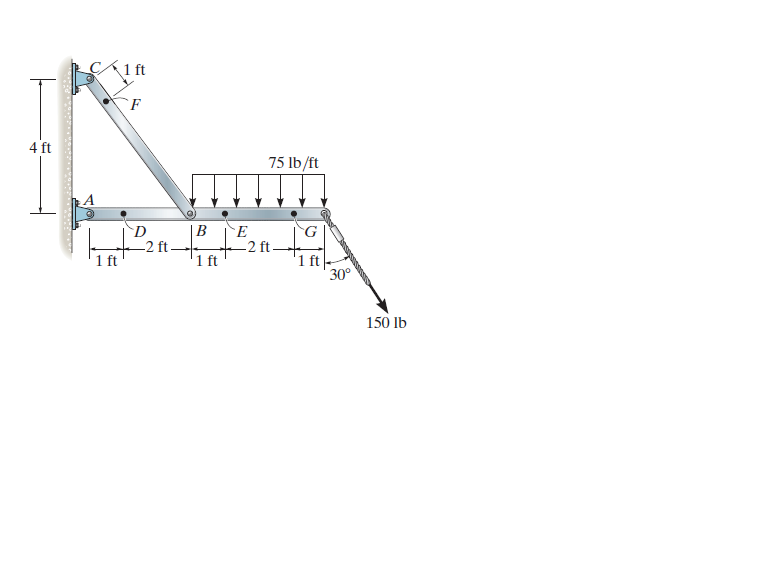 1 ft
`F
4 ft
75 lb/ft
|BE
-2 ft
-2 ft
1 ft
1 ft
'1 ft
30°
150 lb
