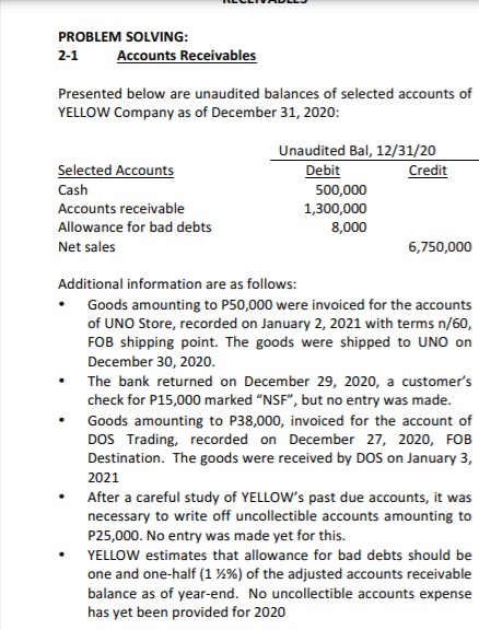 PROBLEM SOLVING:
Accounts Receivables
2-1
Presented below are unaudited balances of selected accounts of
YELLOW Company as of December 31, 2020:
Unaudited Bal, 12/31/20
Debit
Selected Accounts
Credit
Cash
500,000
Accounts receivable
1,300,000
Allowance for bad debts
8,000
Net sales
6,750,000
Additional information are as follows:
• Goods amounting to P50,000 were invoiced for the accounts
of UNO Store, recorded on January 2, 2021 with terms n/60,
FOB shipping point. The goods were shipped to UNO on
December 30, 2020.
The bank returned on December 29, 2020, a customer's
check for P15,000 marked “NSF", but no entry was made.
Goods amounting to P38,000, invoiced for the account of
DOS Trading, recorded on December 27, 2020, FOB
Destination. The goods were received by DOS on January 3,
2021
After a careful study of YELLOW's past due accounts, it was
necessary to write off uncollectible accounts amounting to
P25,000. No entry was made yet for this.
YELLOW estimates that allowance for bad debts should be
one and one-half (1 ½%) of the adjusted accounts receivable
balance as of year-end. No uncollectible accounts expense
has yet been provided for 2020
