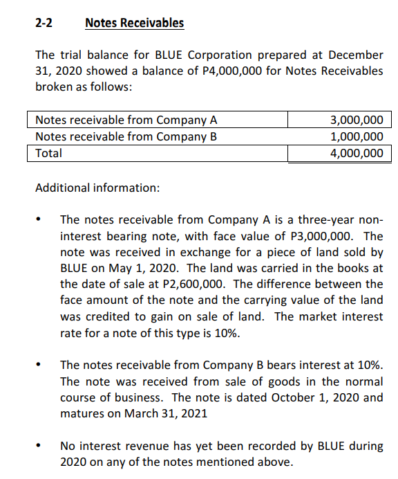 2-2
Notes Receivables
The trial balance for BLUE Corporation prepared at December
31, 2020 showed a balance of P4,000,000 for Notes Receivables
broken as follows:
Notes receivable from Company A
Notes receivable from Company B
3,000,000
1,000,000
Total
4,000,000
Additional information:
The notes receivable from Company A is a three-year non-
interest bearing note, with face value of P3,000,000. The
note was received in exchange for a piece of land sold by
BLUE on May 1, 2020. The land was carried in the books at
the date of sale at P2,600,000. The difference between the
face amount of the note and the carrying value of the land
was credited to gain on sale of land. The market interest
rate for a note of this type is 10%.
The notes receivable from Company B bears interest at 10%.
The note was received from sale of goods in the normal
course of business. The note is dated October 1, 2020 and
matures on March 31, 2021
No interest revenue has yet been recorded by BLUE during
2020 on any of the notes mentioned above.
