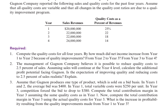 Gagnon Company reported the following sales and quality costs for the past four years. Assume
that all quality costs are variable and that all changes in the quality cost ratios are due to a qual-
ity improvement program.
Quality Costs as a
Percent of Revenues
Year
Sales Revenues
1
S20,000,000
25%
22,000,000
22,000,000
22
3
18
4
24,000,000
14
Required:
1. Compute the quality costs for all four years. By how much did net income increase from Year
1 to Year 2 because of quality improvements? From Year 2 to Year 3? From Year 3 to Year 4?
2. The management of Gagnon Company believes it is possible to reduce quality costs to
2.5 percent of sales. Assuming sales will continue at the Year 4 level, calculate the additional
profit potential facing Gagnon. Is the expectation of improving quality and reducing costs
to 2.5 percent of sales realistic? Explain.
3. Assume that Gagnon produces one type of product, which is sold on a bid basis. In Years 1
and 2, the average bid was $400. In Year 1, total variable costs were $250 per unit. In Year
3, competition forced the bid to drop to $380. Compute the total contribution margin in
Year 3 assuming the same quality costs as in Year 1. Now, compute the total contribution
margin in Year 3 using the actual quality costs for Year 3. What is the increase in profitabil-
ity resulting from the quality improvements made from Year 1 to Year 3?
