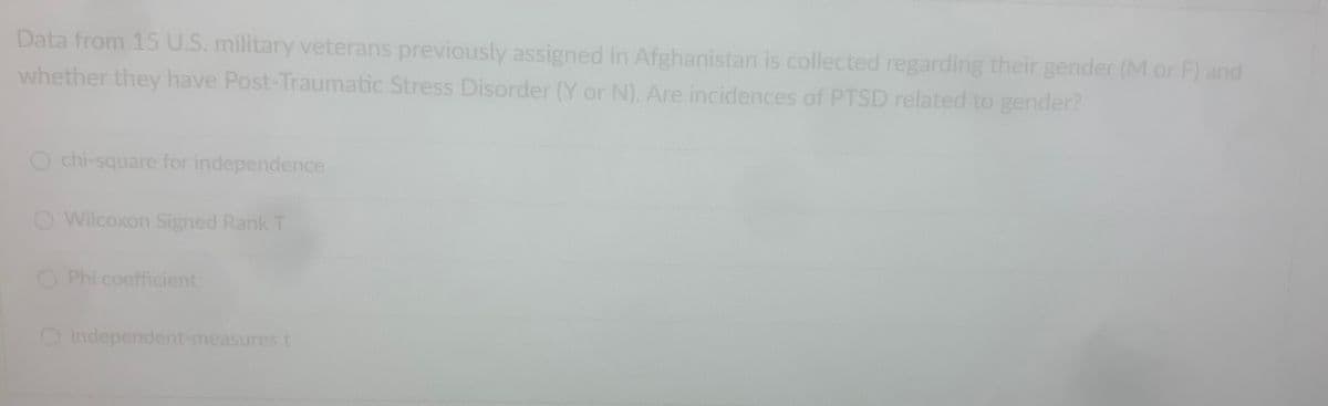 Data from 15 U.S. military veterans previously assigned in Afghanistan is collected regarding their gender (M or F) and
whether they have Post-Traumatic Stress Disorder (Y or N). Are incidences of PTSD related to gender?
chi-square for independence
O Wilcoxon Signed Rank T
Phi coefficient
O independent-measures t