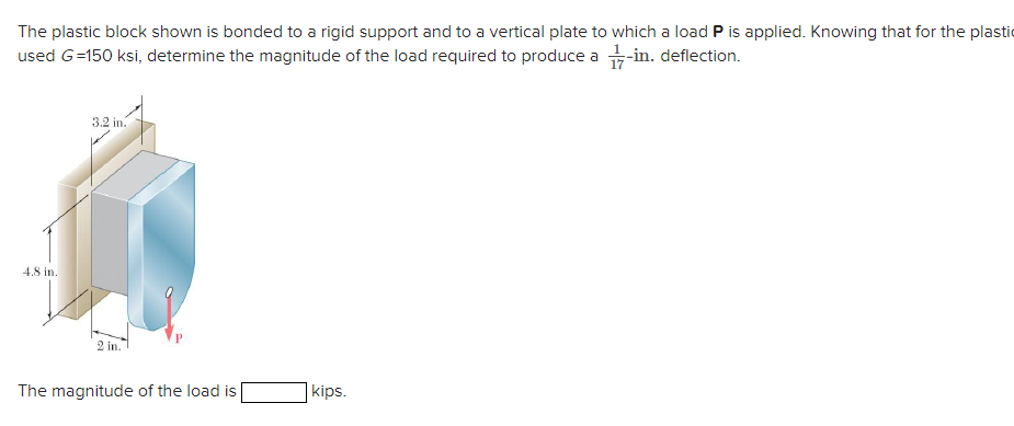 The plastic block shown is bonded to a rigid support and to a vertical plate to which a load P is applied. Knowing that for the plastic
used G=150 ksi, determine the magnitude of the load required to produce a 7-in. deflection.
4.8 in.
3.2 in.
2 in.
The magnitude of the load is
kips.