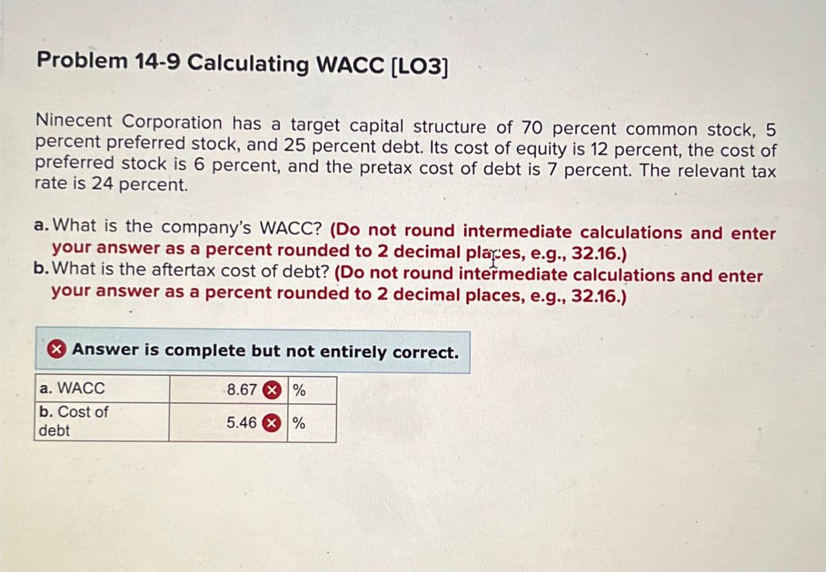 Problem 14-9 Calculating WACC [LO3]
Ninecent Corporation has a target capital structure of 70 percent common stock, 5
percent preferred stock, and 25 percent debt. Its cost of equity is 12 percent, the cost of
preferred stock is 6 percent, and the pretax cost of debt is 7 percent. The relevant tax
rate is 24 percent.
a. What is the company's WACC? (Do not round intermediate calculations and enter
your answer as a percent rounded to 2 decimal places, e.g., 32.16.)
b. What is the aftertax cost of debt? (Do not round intermediate calculations and enter
your answer as a percent rounded to 2 decimal places, e.g., 32.16.)
Answer is complete but not entirely correct.
8.67%
a. WACC
b. Cost of
debt
5.46 %