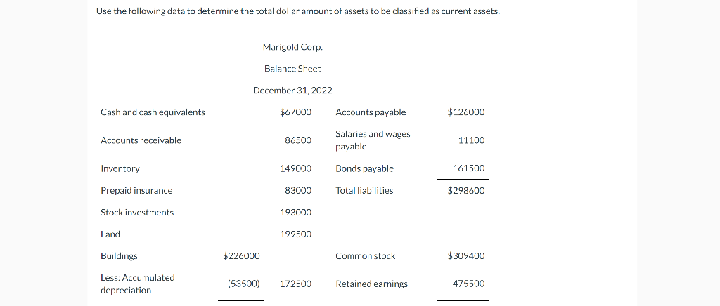 Use the following data to determine the total dollar amount of assets to be classified as current assets.
Cash and cash equivalents
Accounts receivable
Inventory
Prepaid insurance
Stock investments
Land
Buildings
Less: Accumulated
depreciation
Marigold Corp.
Balance Sheet
December 31, 2022
$226000
$67000
86500
149000
83000
193000
199500
(53500) 172500
Accounts payable
Salaries and wages
payable
Bonds payable
Total liabilities
Common stock
Retained earnings
$126000
11100
161500
$298600
$309400
475500