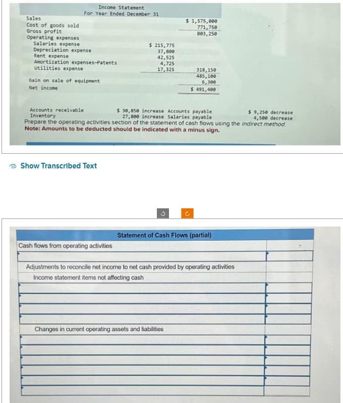 Sales
Cost of goods sold
Gross profit
Operating expenses
Income Statement
For Year Ended December 31
Salaries expense
Depreciation expense
Rent expense
Amortization expenses-Patents
Utilities expense
Gain on sale of equipment
Net income
Accounts receivable
Inventory
$ 215,775
37,800
42,525
Show Transcribed Text
4,725
17,325
$ 1,575,000
771,750
803,250
318,150
485,100
6,300
$ 491,400
$ 30,850 increase Accounts payable
27,800 increase alaries payable
Prepare the operating activities section of the statement of cash flows using the indirect method.
Note: Amounts to be deducted should be indicated with a minus sign.
Statement of Cash Flows (partial)
Changes in current operating assets and liabilities
Cash flows from operating activities
Adjustments to reconcile net income to net cash provided by operating activities
Income statement items not affecting cash
$ 9,250 decrease
4,500 decrease