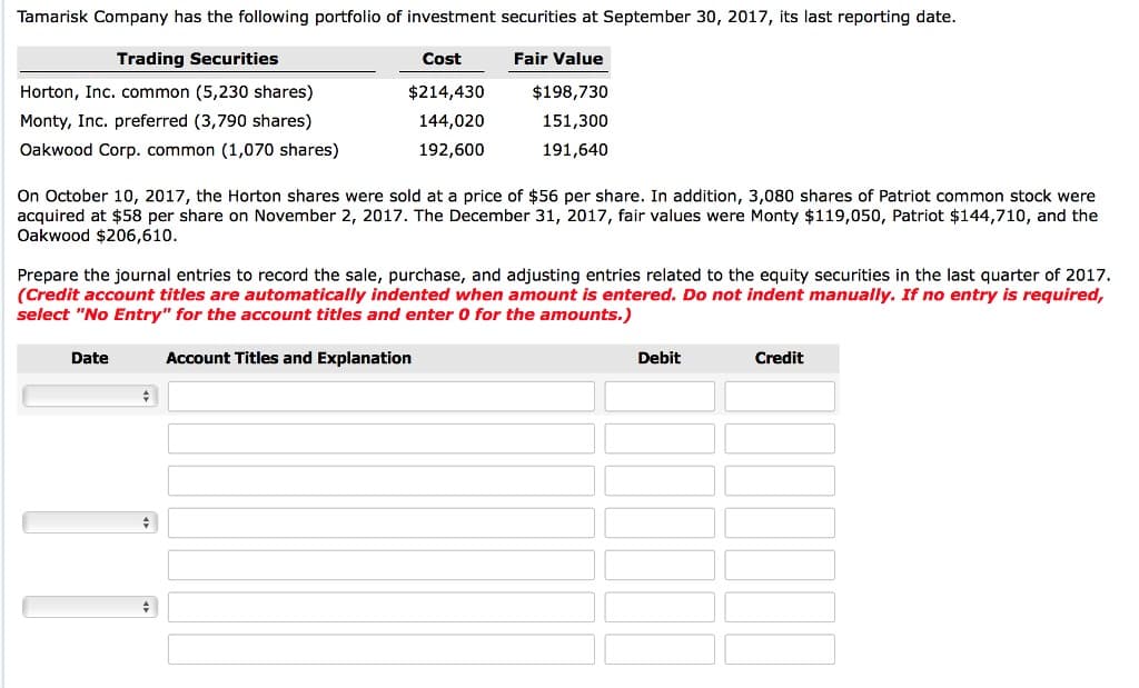 Tamarisk Company has the following portfolio of investment securities at September 30, 2017, its last reporting date.
Trading Securities
Horton, Inc. common (5,230 shares)
Monty, Inc. preferred (3,790 shares)
Oakwood Corp. common (1,070 shares)
On October 10, 2017, the Horton shares were sold at a price of $56 per share. In addition, 3,080 shares of Patriot common stock were
acquired at $58 per share on November 2, 2017. The December 31, 2017, fair values were Monty $119,050, Patriot $144,710, and the
Oakwood $206,610.
Date
Cost
$214,430
144,020
192,600
Prepare the journal entries to record the sale, purchase, and adjusting entries related to the equity securities in the last quarter of 2017.
(Credit account titles are automatically indented when amount is entered. Do not indent manually. If no entry is required,
select "No Entry" for the account titles and enter 0 for the amounts.)
Account Titles and Explanation
+
Fair Value
$198,730
151,300
191,640
#
Debit
Credit