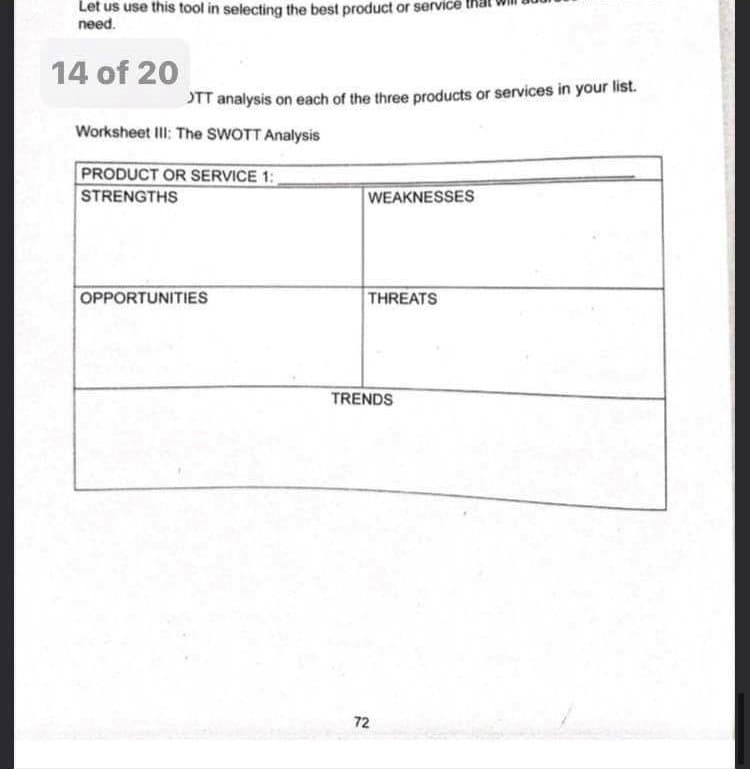 Let us use this tool in selecting the best product or service
need.
14 of 20
STT analysis on each of the three products or services in your list.
Worksheet III: The SWOTT Analysis
PRODUCT OR SERVICE 1:
STRENGTHS
WEAKNESSES
OPPORTUNITIES
THREATS
TRENDS
72
