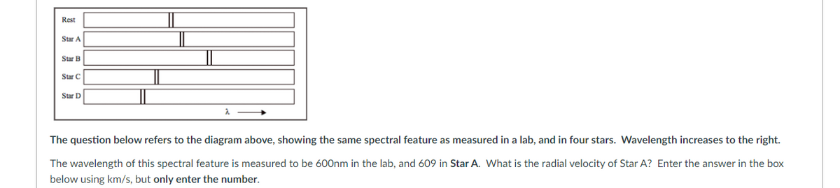 Rest
Star A
Star B
Star C
Star D
The question below refers to the diagram above, showing the same spectral feature as measured in a lab, and in four stars. Wavelength increases to the right.
The wavelength of this spectral feature is measured to be 600nm in the lab, and 609 in Star A. What is the radial velocity of Star A? Enter the answer in the box
below using km/s, but only enter the number.
