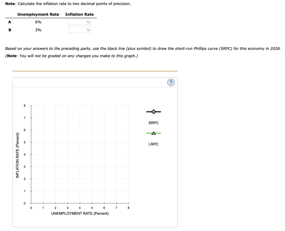 Note: Calculate the inflation rate to two decimal points of precision.
Unemployment Rate Inflation Rate
A
B
INFLATION RATE (Percent)
8
Based on your answers to the preceding parts, use the black line (plus symbol) to draw the short-run Phillips curve (SRPC) for this economy in 2028.
(Note: You will not be graded on any changes you make to this graph.)
7
6
LO
A
2
1
0
6%
3%
0
1
%
2
%
4
3
5
6
UNEMPLOYMENT RATE (Percent)
7
8
SRPC
LRPC
(?)