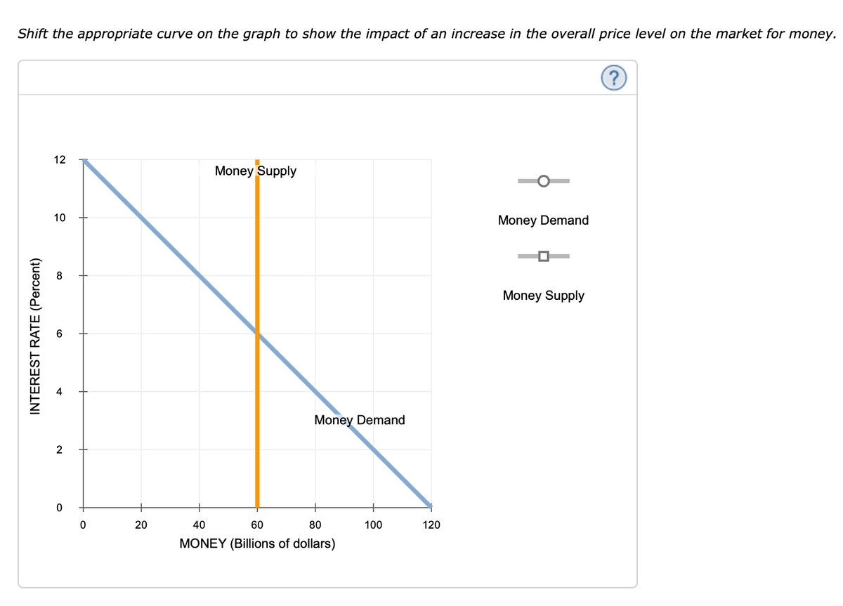 Shift the appropriate curve on the graph to show the impact of an increase in the overall price level on the market for money.
INTEREST RATE (Percent)
12
10
2
0
20
Money Supply
Money Demand
40
60
80
MONEY (Billions of dollars)
100
120
Money Demand
Money Supply
?