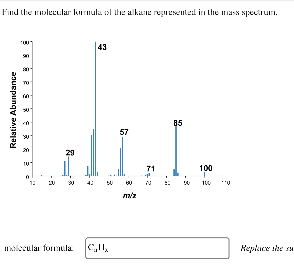 Find the molecular formula of the alkane represented in the mass spectrum.
100
43
Lu
40
85
57
29
71
30
40
50
60
m/z
Relative Abundance
90
80
70
60
50
30
20
10
0
10
20
molecular formula: C₁Hx
Th
70
T
80
90
100
100
110
Replace the su