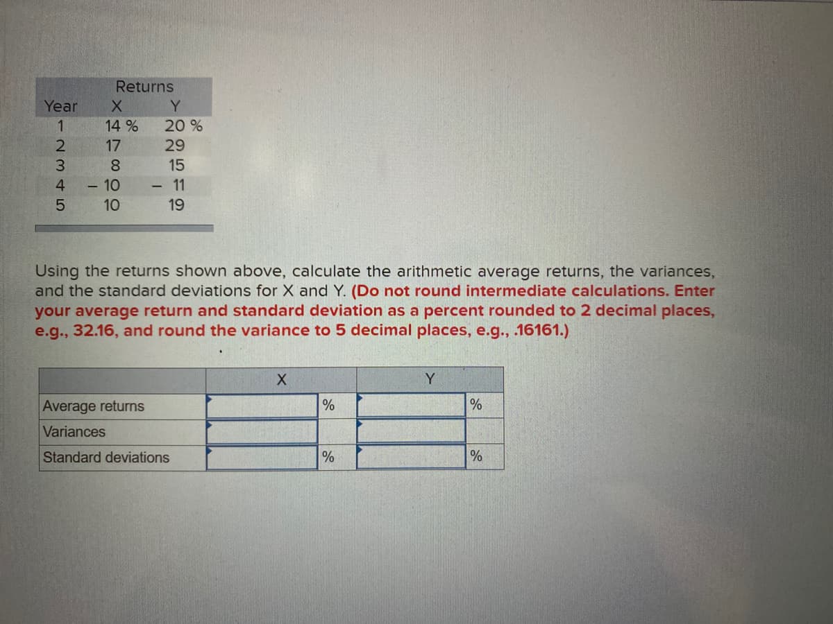 Returns
Year
Y
14 %
20 %
17
29
8.
15
- 10
- 11
10
19
Using the returns shown above, calculate the arithmetic average returns, the variances,
and the standard deviations for X and Y. (Do not round intermediate calculations. Enter
your average return and standard deviation as a percent rounded to 2 decimal places,
e.g., 32.16, and round the variance to 5 decimal places, e.g., .16161.)
Y
Average returns
%
Variances
Standard deviations
%
%
1234 5
